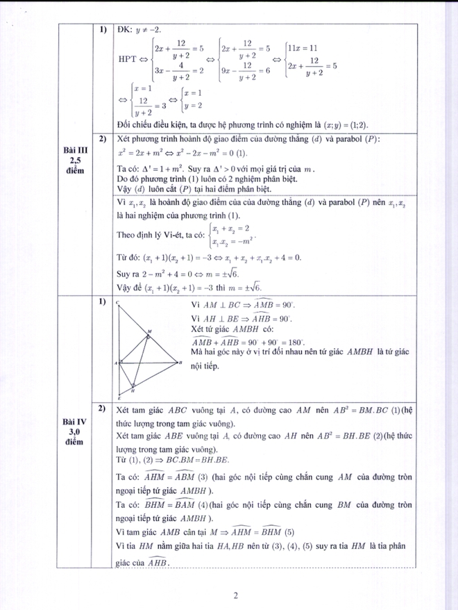 Đáp án CHÍNH THỨC kỳ thi tuyển sinh vào lớp 10 do Sở GD&ĐT Hà Nội công bố - Ảnh 6.