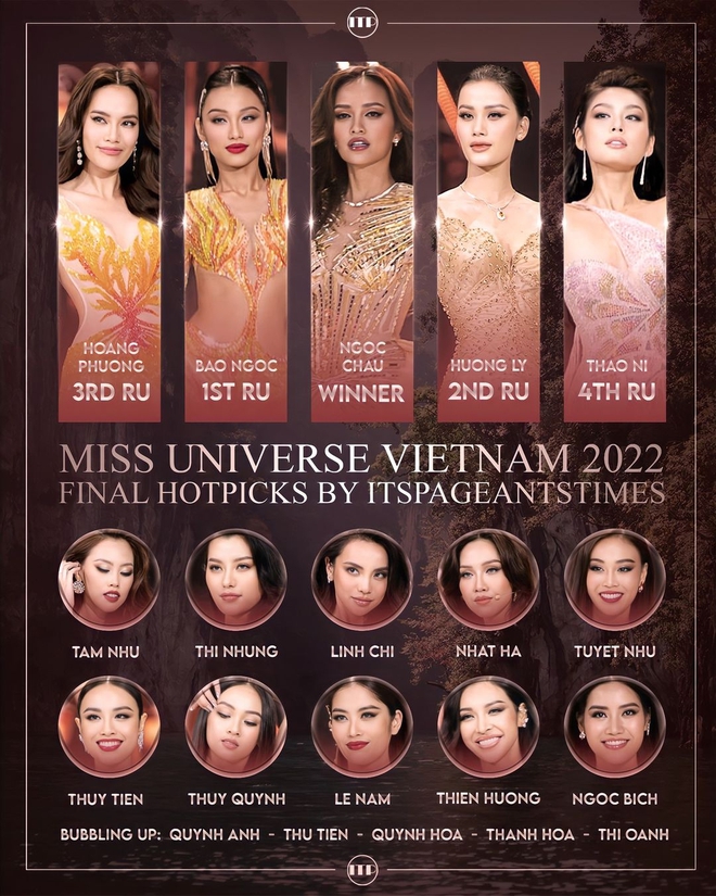 Cục diện trước thềm chung kết Hoa hậu Hoàn vũ Việt Nam: Top 3 được chuyên trang quốc tế điểm tên, còn những nhân tố bí ẩn nào? - Ảnh 2.