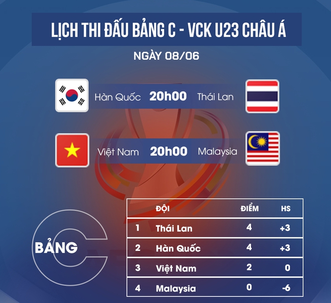 Vũ Tiến Long: Bàn thắng này dành cho tất cả người hâm mộ bóng đá Việt Nam - Ảnh 2. Vũ Tiến Long: Bàn thắng này dành cho tất cả người hâm mộ bóng đá Việt Nam - Ảnh 2.