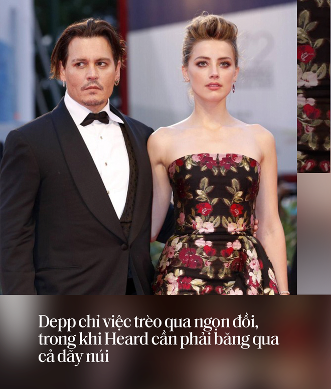 Johnny Depp - Amber Heard gây dựng lại sự nghiệp, hình ảnh thế nào sau phiên toà bom tấn? Chuyên gia đưa ra nhận định bất ngờ! - Ảnh 3.