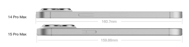 iPhone 15 Pro Max lộ diện hình ảnh với một thay đổi lớn, hứa hẹn sẽ là bom tấn cho Apple? - Ảnh 2.